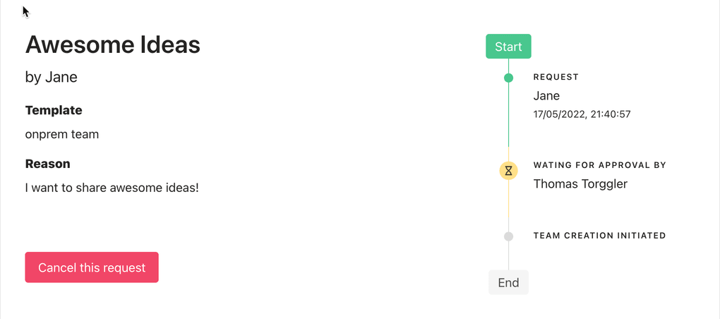 Antragsteller-Ansicht